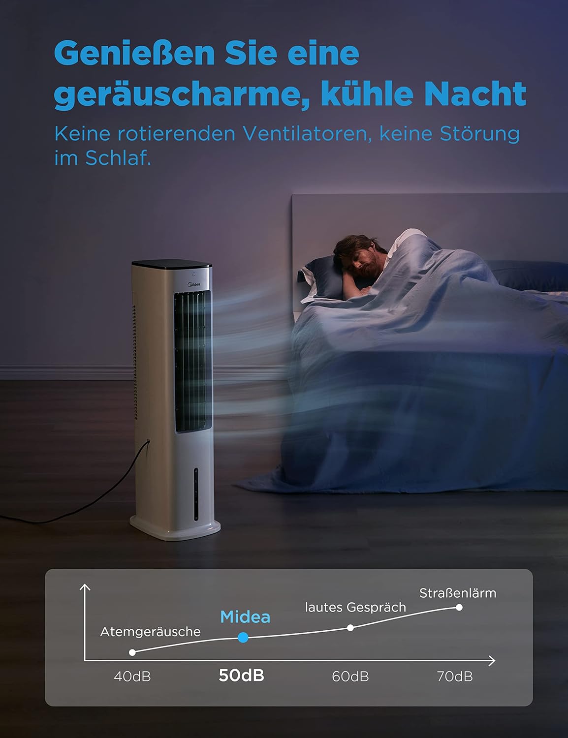 کولر آبی پرتابل مایدیا Midea مدل AC100-20ARB 5 کولر آبی پرتابل مایدیا Midea مدل AC100-20ARB
