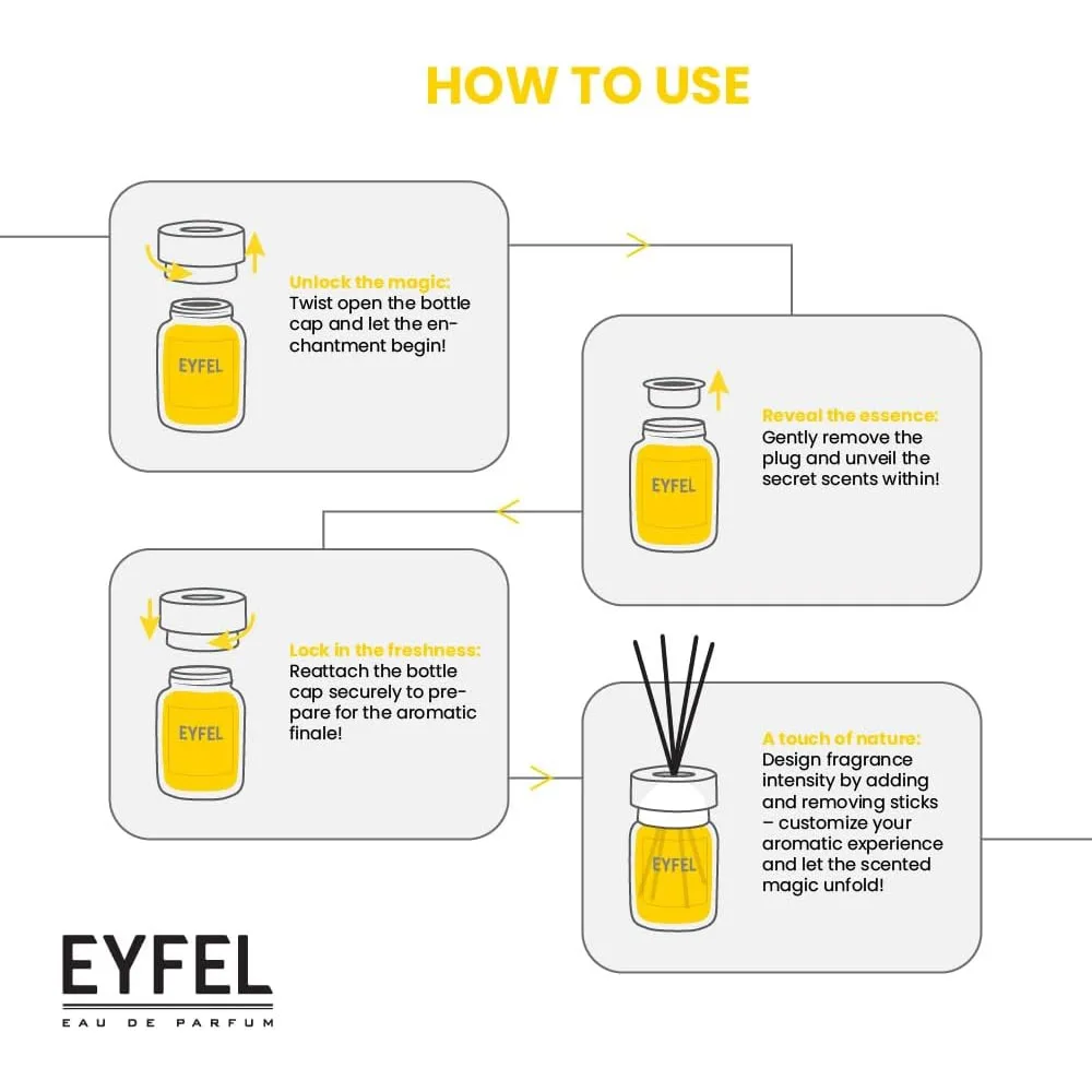 خوشبوکننده هوا ایفل Eyfel مدل Mango حجم 120 ml 5 خوشبوکننده هوا ایفل Eyfel مدل Mango حجم 120 ml